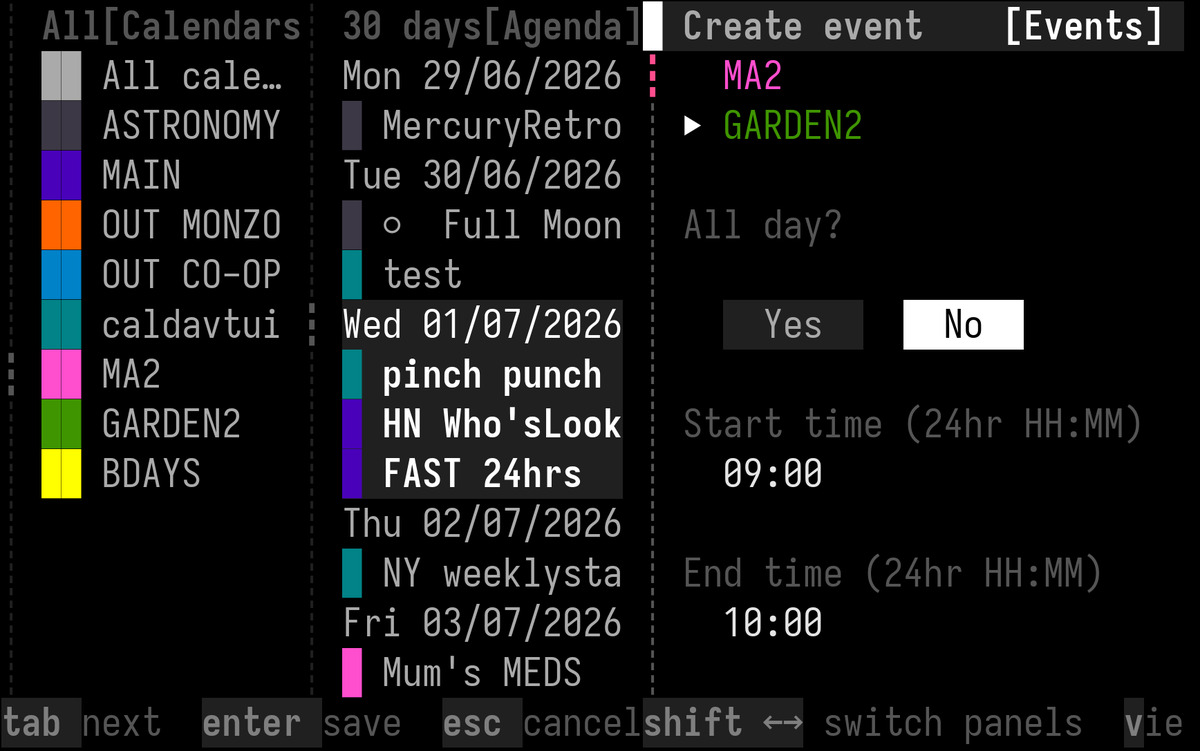 Create Event (59 columns)