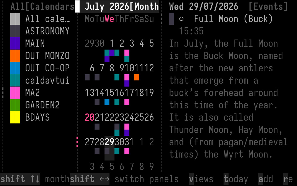 Month View (59 columns)