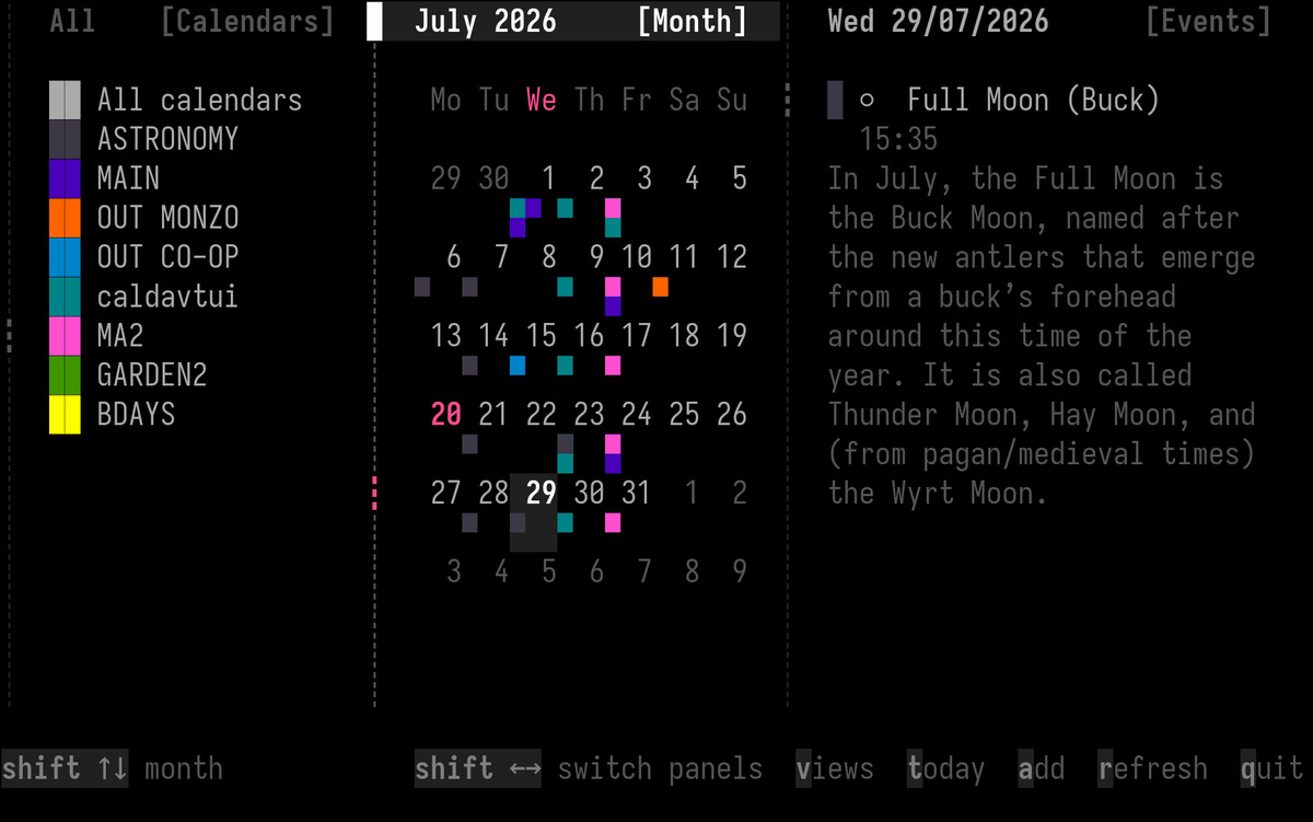 Month View (82 columns)